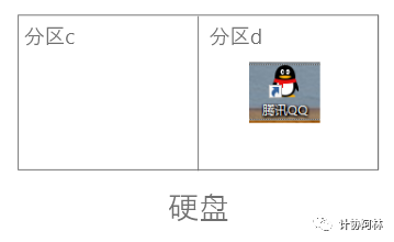 兼容性设置是什么意思_windows10兼容性设置在哪里_兼容性设置在哪