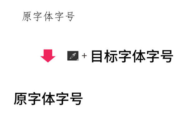 AI技巧快速切割圖形_AI技巧快速繪制圖形內(nèi)部_ai怎么裁剪圓形圖片