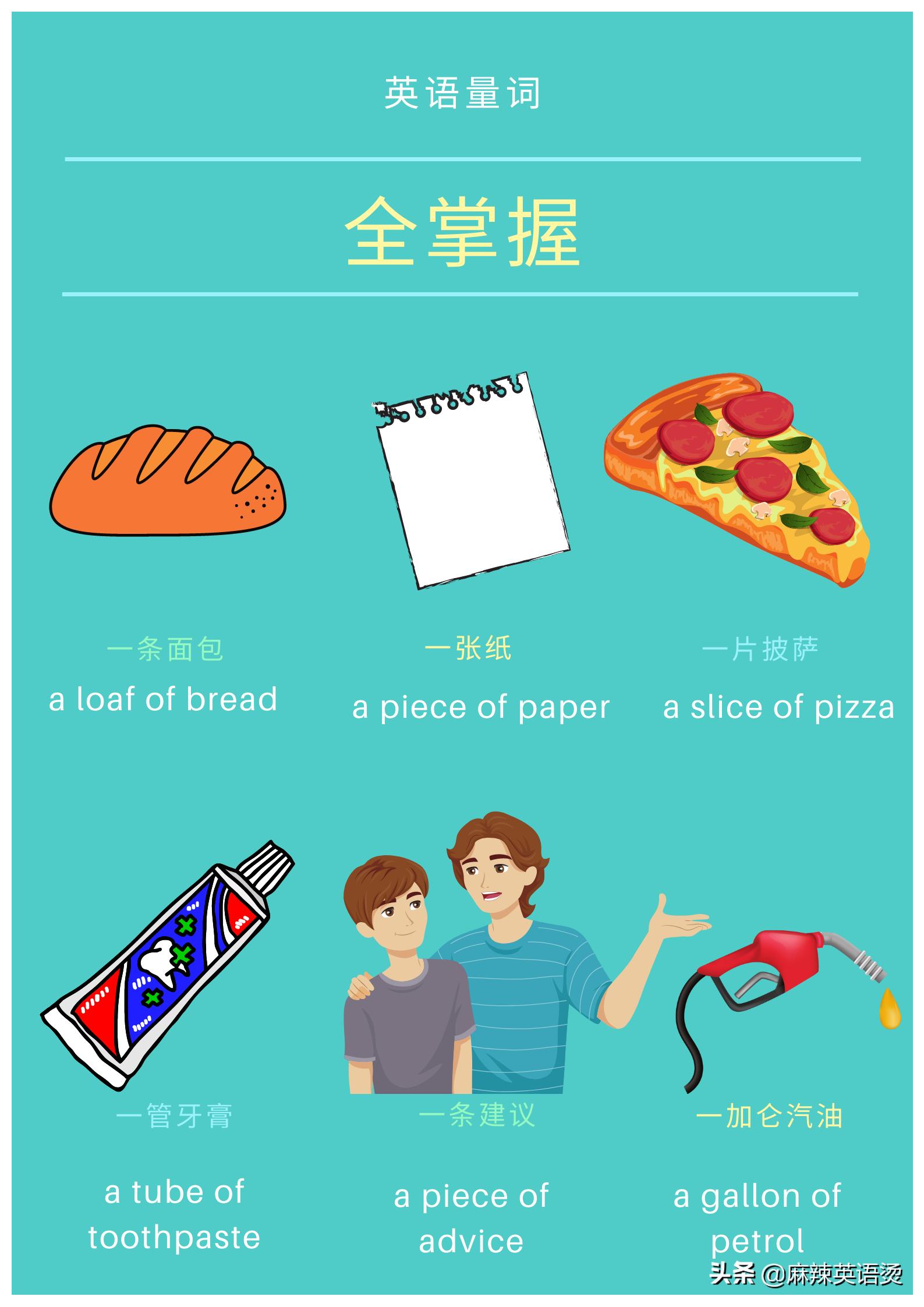 英语量词全掌握
