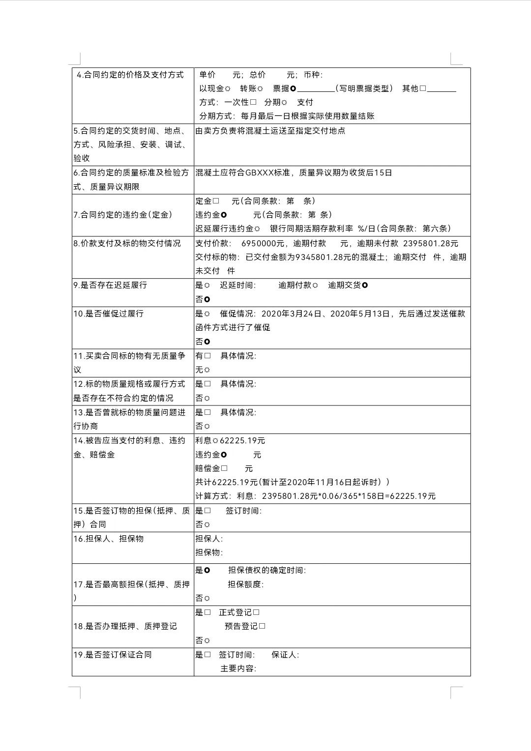 違約金起訴狀怎么寫_買賣合同糾紛要素式起訴狀填寫_民間借貸糾紛起訴狀模板使用指引